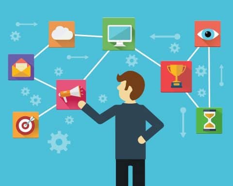 Building Business Relationships